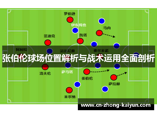 张伯伦球场位置解析与战术运用全面剖析 张伯伦球场位置解析与战术运用全面剖析