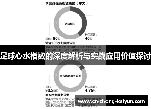 足球心水指数的深度解析与实战应用价值探讨 足球心水指数的深度解析与实战应用价值探讨