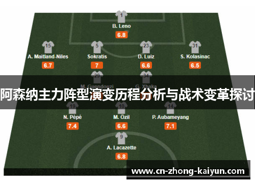 阿森纳主力阵型演变历程分析与战术变革探讨 阿森纳主力阵型演变历程分析与战术变革探讨