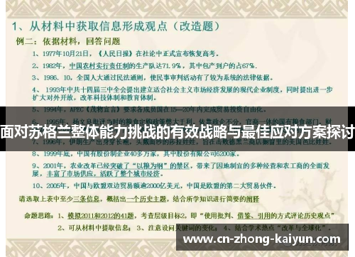 面对苏格兰整体能力挑战的有效战略与最佳应对方案探讨 面对苏格兰整体能力挑战的有效战略与最佳应对方案探讨