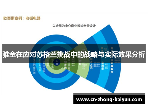 雅金在应对苏格兰挑战中的战略与实际效果分析 雅金在应对苏格兰挑战中的战略与实际效果分析