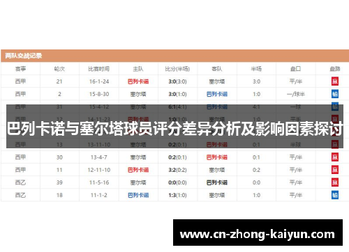 巴列卡诺与塞尔塔球员评分差异分析及影响因素探讨
