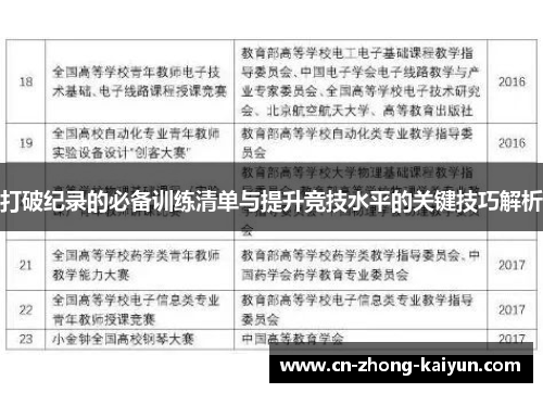 打破纪录的必备训练清单与提升竞技水平的关键技巧解析 打破纪录的必备训练清单与提升竞技水平的关键技巧解析