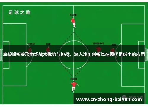 李毅解析菱形中场战术优势与挑战,深入浅出剖析其在现代足球中的应用 李毅解析菱形中场战术优势与挑战,深入浅出剖析其在现代足球中的应用