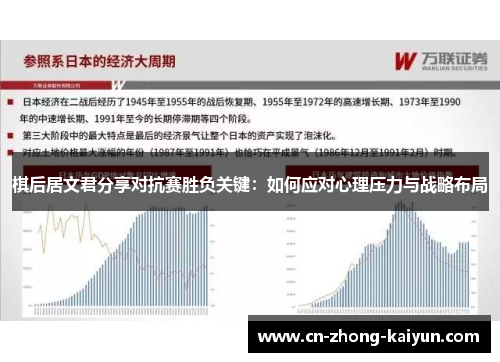 棋后居文君分享对抗赛胜负关键:如何应对心理压力与战略布局 棋后居文君分享对抗赛胜负关键:如何应对心理压力与战略布局