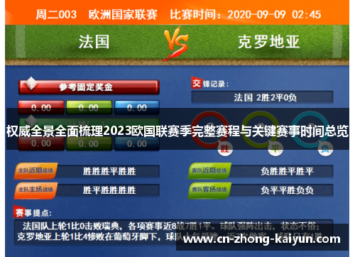 权威全景全面梳理2023欧国联赛季完整赛程与关键赛事时间总览 权威全景全面梳理2023欧国联赛季完整赛程与关键赛事时间总览