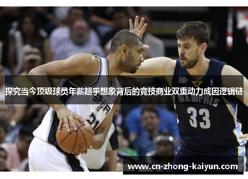 探究当今顶级球员年薪超乎想象背后的竞技商业双重动力成因逻辑链 探究当今顶级球员年薪超乎想象背后的竞技商业双重动力成因逻辑链